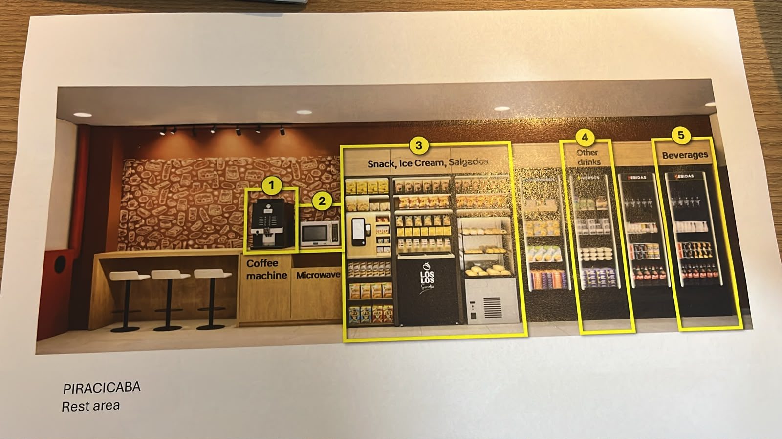 Instalação de mini mercado em indústria - foto 1